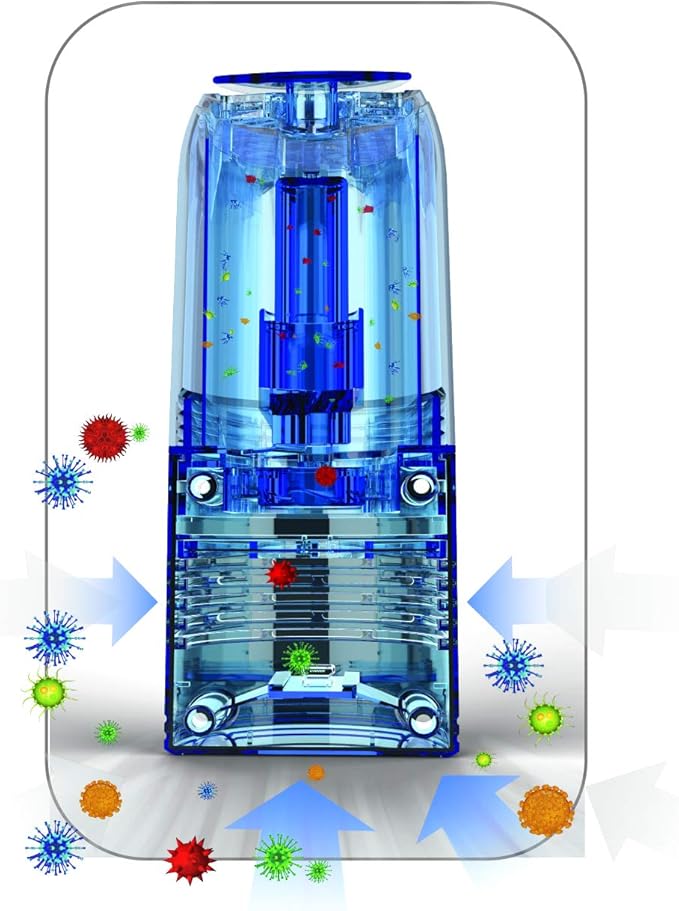 TheraAIR Air Purifier w/UV Air Cleaner | UVC Light Cleaner, Portable Air Purifier, Odor Eliminating Air Purifier | Home, Kitchen Bedroom, Bathroom, Office & Hotel