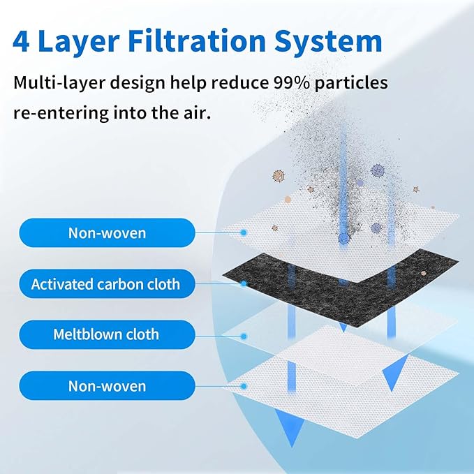 18 Packs Activated Carbon Dust Bag for Roborock S8+, S8 Pro Ultra, Q7/Q7+/Max+/Max, Q5 Max+, Q8 Max+, S7 Pro Ultra/MaxV Ultra/Max Ultra, Q5, Q5+, Q5 Pro+ Robot Vacuum, 3L Large Capacity