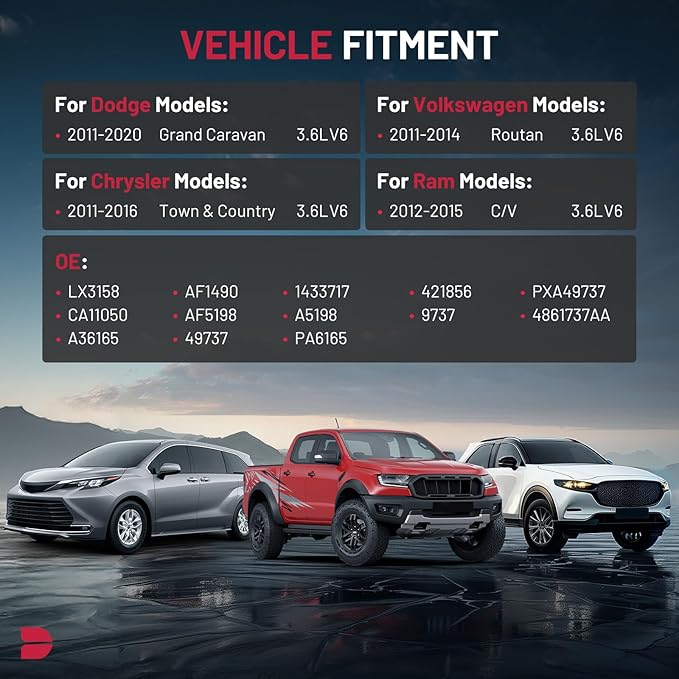 BDFHYK CA11050 Engine Air Filter Compatible with Chrysler Town & Country & Dodge Grand Caravan & Ram C/V & Volkswagen Routan, 2011-2020, Replace# 4861737AA