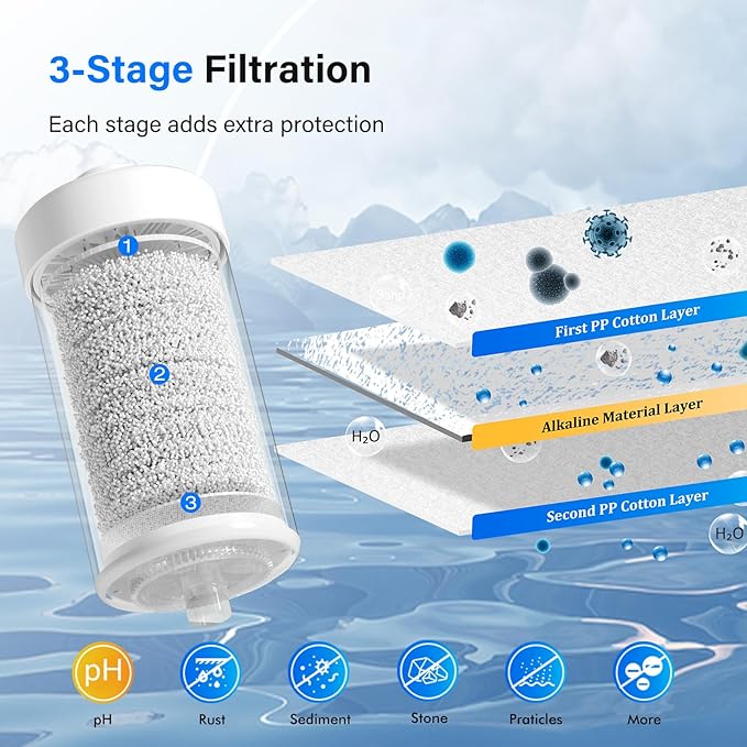 Purewell PH-2 White 3-Stage Alkaline Filter Elements, Additional filters for Berkey® Black Activated Carbon Filters, Berkey® and Purewell Gravity Filtration Water System, pH 8-9 (2 Pack, K Series)