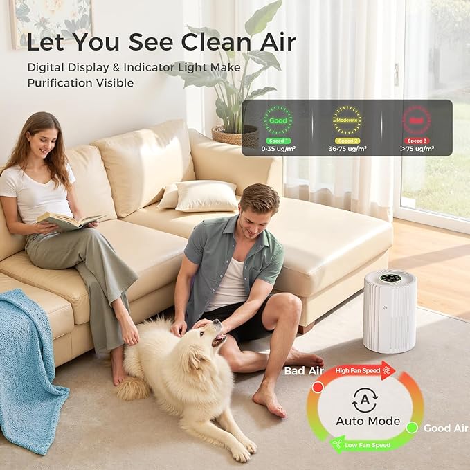 Air Purifiers For Bedroom And Home, 1095 Sq. Ft True H13 Hpea Pet Air Purifier For Dorm Room With Air Quality Display 360° Air Intake & Outlet For Bedroom Office, DH-JHD07(White)