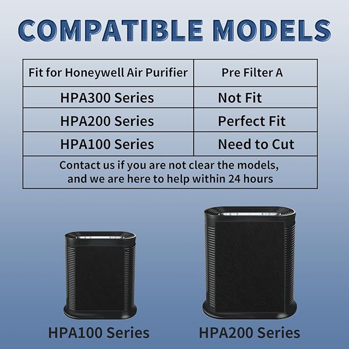 Funmit HRF-A200 Pre Filter A Replacement for Honeywell HPA200 Air Purifier, 6 Pack Precut Activated Carbon Pre-Filters Fit, Compatible with Honeywell Prefilter A