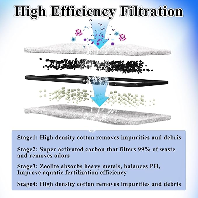 12 Pack Large Filter Cartridge for Top Fin RF-L Filter, Aqurium Filter Cartridge Refill for Top Fin Desktop Aquariums with Large Retreat Filter