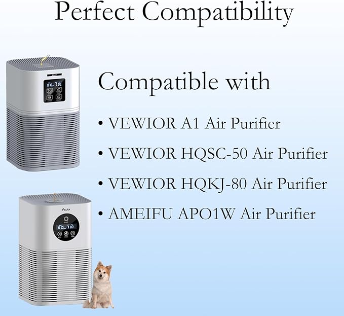A1 Filter Replacement Compatible with VEWIOR Air Purifier Filter Replacement HQSC-50, HQKJ-80 and AMEIFU AP01W, KOIOS HQKJ-50 Air Purifier, 3-in-1 H13 High Filtration System