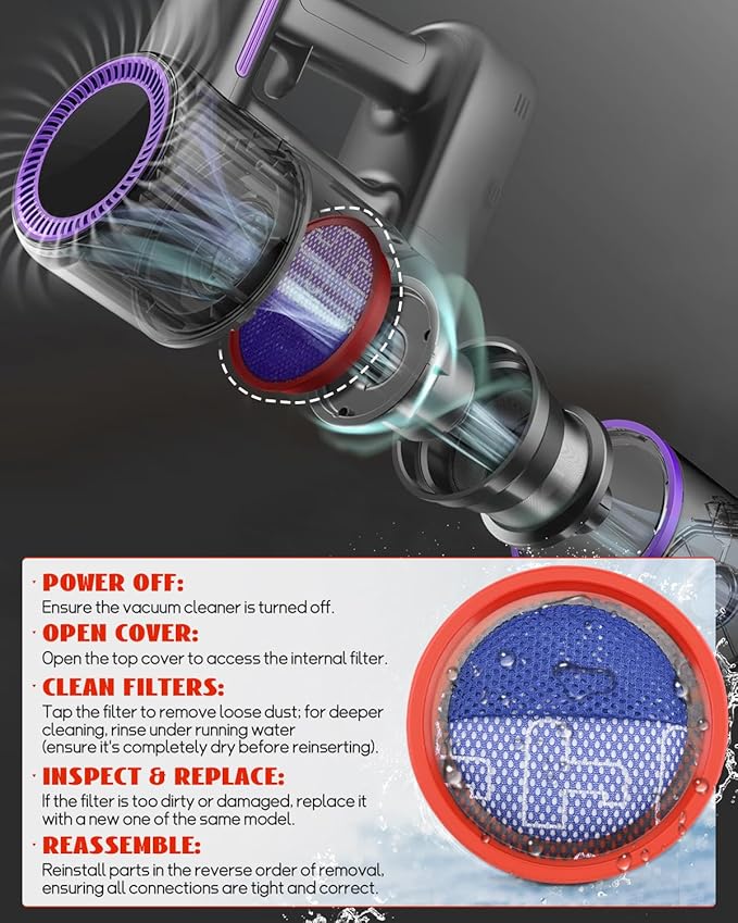 4 Pack Replacement Filters Fit for POWEART N7S N7P N700 Vacuum Cleaner