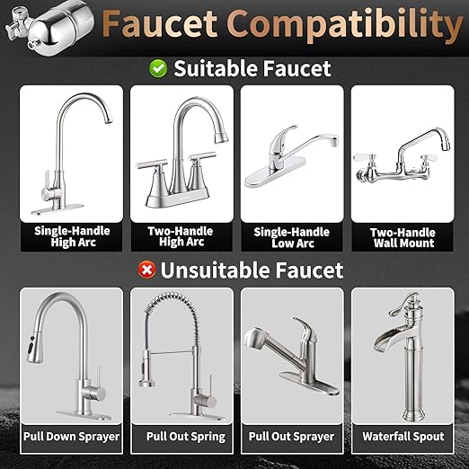 WINGSOL Faucet Filter Reduce Heavy Metals 99.6% Lead, Increase Water pH & Taste NSF/ANSI 42&53, 304 Stainless-Steel 220-Gallon 0.1µm Remineralize Water 5-in-1 Function WS-FM001-5in1