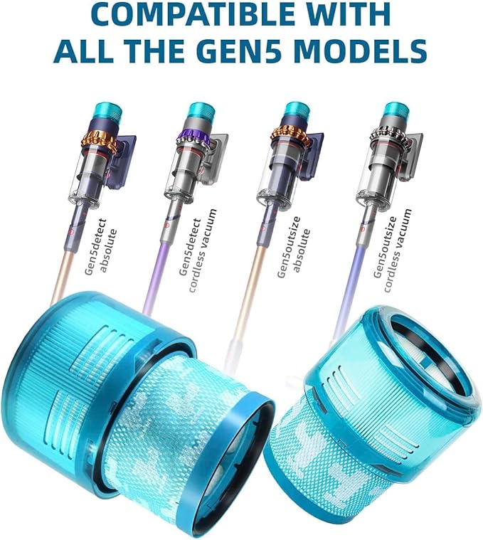 Dyson Gen5 Detect Filter, 3-Pack Premium True HEPA Replacement Filters for Dyson Gen5 Detect, Gen5 Detect vacuum, Gen5detect Absolute, Gen5outsize Absolute, Gen5detect, Gen5outsize, Part no. 972352-01