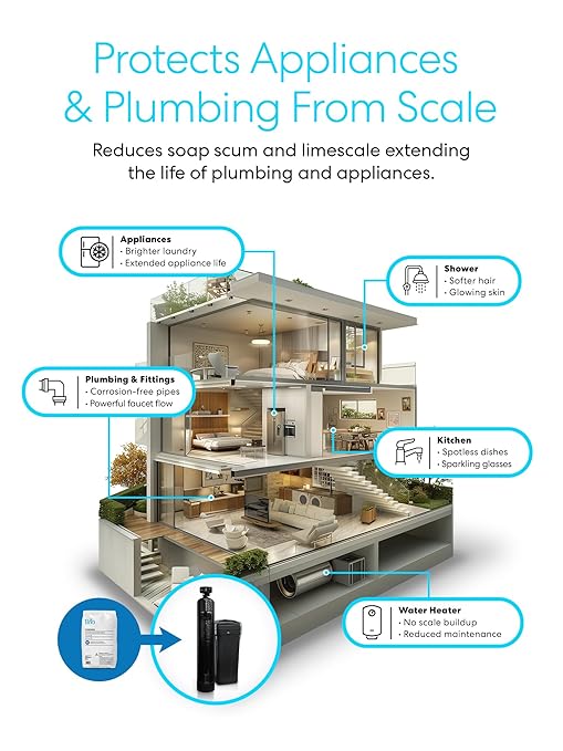 Brio Water Softner Resin Refill for Water Softener Systems & Cartridges | Cation Exchange Resin, 10% Cross-Linked DVB | NSF/ANSI Standard 44 Certified | 1 Cubic Ft. Bag