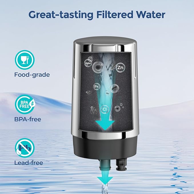 Fil-Fresh 3-Pack Water Filter Replacement for Brita Faucet Filtration System, NSF Certified to Reduce Chlorine, BPA-Free, Lasts 4-Months or 100 Gallons, Chrome