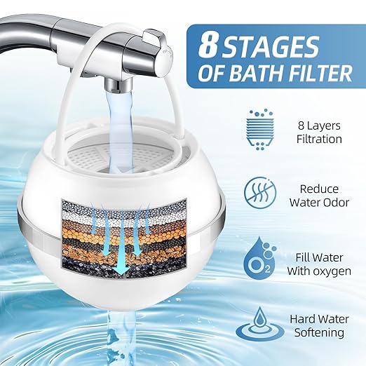 Bath Filter for Tub, Bath Water Filter for Eczema, Kinder Filter for Bathtub - Remove Contaminants,Chlorine and Fluoride, Hard Water Softener to Improves Skin and Hair