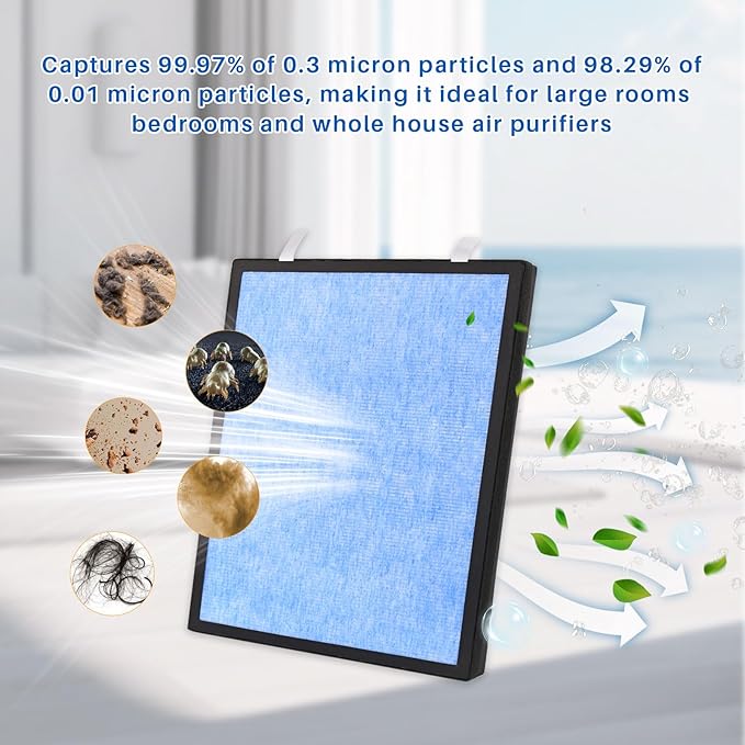 HSP002 Replacement Filter for Hathaspace Air Purifier Filters HSP002, 4-in-1 H13 True Hepa Filter
