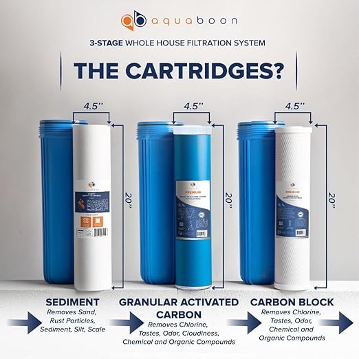 Aquaboon 3-Stage Whole House Water Filter System with 20x4.5 CTO, GAC, Sediment Filters & Prefilter, Gauge & Release, Wrench, Freestanding Steel Frame