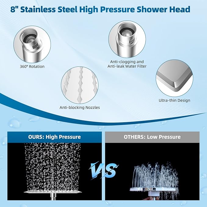 Hibbent All Metal Shower Head, 8'' High Pressure Rain Shower Head/Handheld Showerhead Combo with 16'' Adjustable Arc-shaped Extension Arm, 10 Sprays, 71'' Hose, Adhesive Showerhead Holder, Chrome