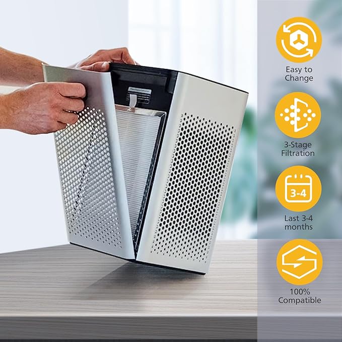 25 Replacement Filter for MA Series S1/W1/B1 25 Models Air Purifier, 3-in-1 HEPA Activated Carbon Filter