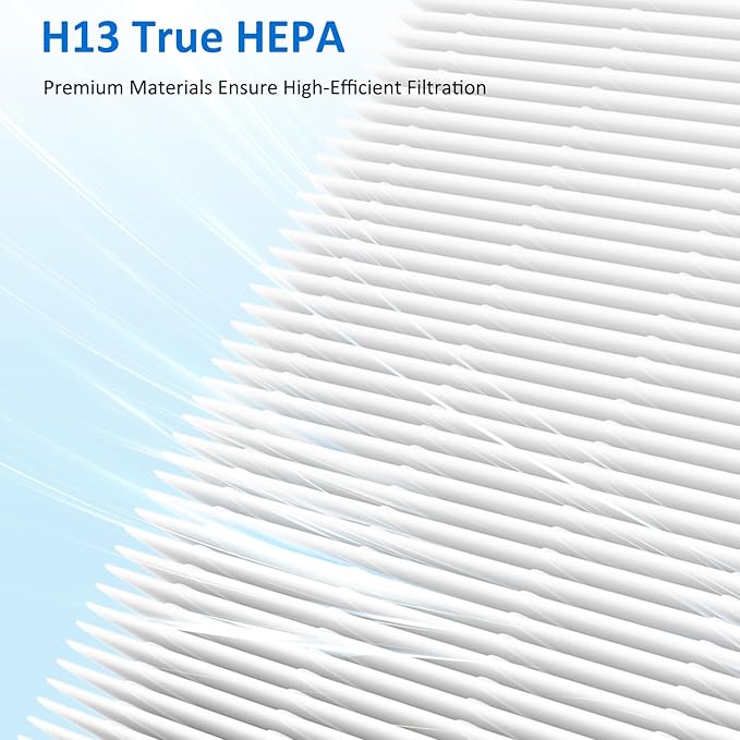 MK07 Air Purifier Filter Replacement, 4-in-1 Air Filter for Dust Pollen, Lint, Pet Dander & Smoke - 3 Pack, Blue