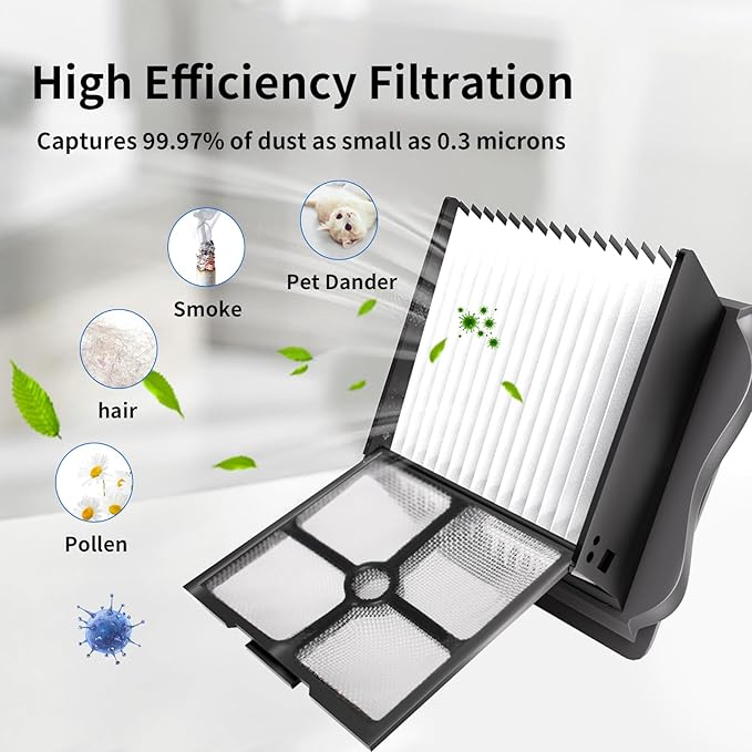 Roller Brush and Filter Replacement Compatible with Tineco iFloor 3/ Floor One S3 Cordless Vacuum Cleaner, Replacement Parts Include 3 Brush Rollers, 3 Filters