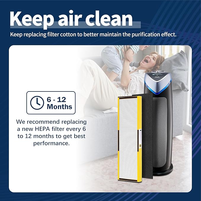 AC4825 Filter B Replacement Compatible with Germ-Guardian Air Purifier AC4825 AC4825E AC4800 AC4850PT AC4900CA AC4820 AC4300 Air Purifier, 4 HEPA with 4 Pre-Filters