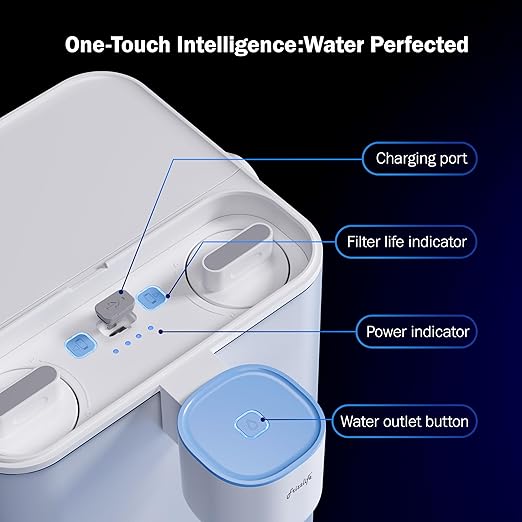 Frizzlife MD40 Rechargeable Water Filter Dispenser with 2 Filters Pre-Installed, Certified Reduce 99.9% of Chlorine, 400-Gallon/6 Months Water Pitcher, Extra 2 Filter Replacements