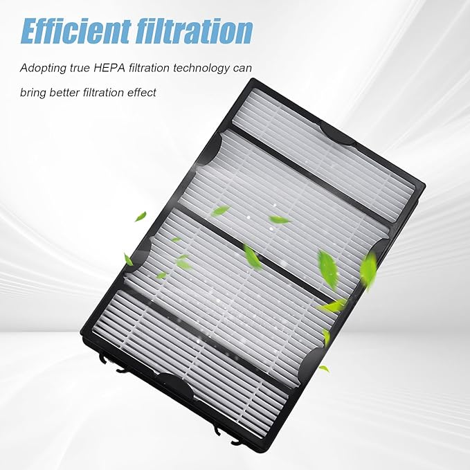 4Pcs HAPF600 HEPA Replacement Filters Kit Replacement for Holmes HAP615 HAP625 HAP725 HAP750 Air Purifier Filter B