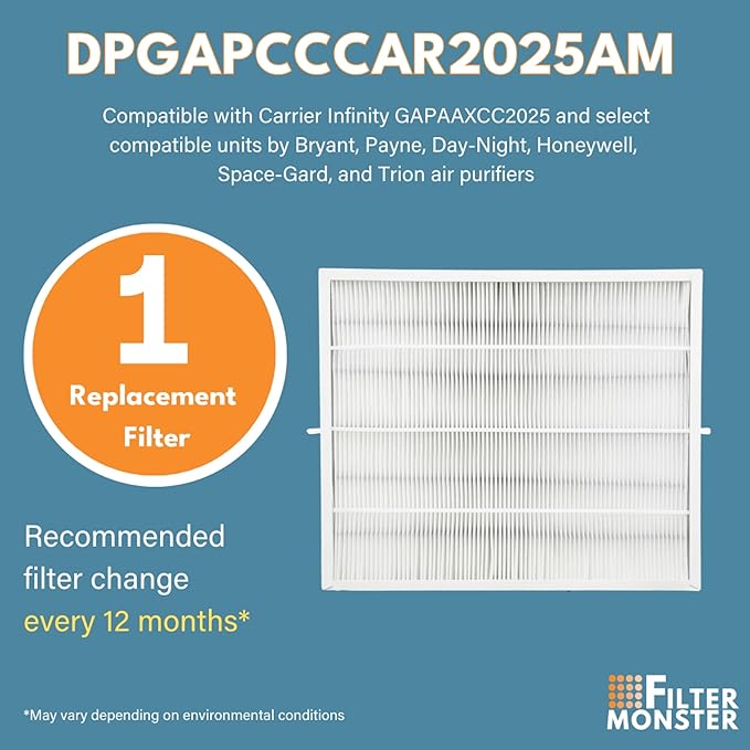 Filter-Monster Replacement Compatible with Bryant/Carrier Infinity 20" x 25" MERV 15 Air Purifier Cartridge (GAPCCCAR2025)