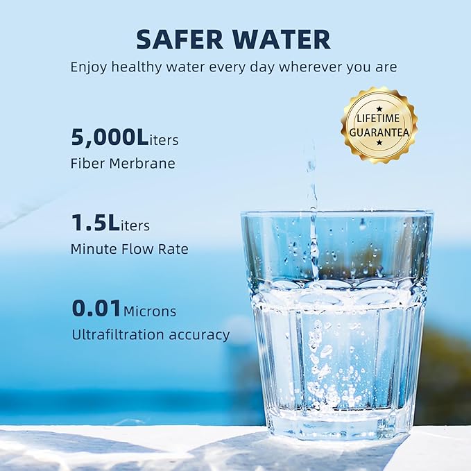 Source Manufacturer Hand Pump Water Filter Rate Replacement Water Filter - 0.01 Micron Ultrafiltration Water Filter & 5 Micron Polypropylene Chlorine, Taste, and Odor Composite Cartridge Filter