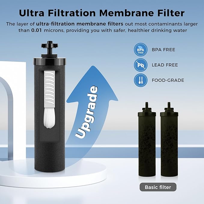 Upgrade Black Water Filter Activated Carbon by Fetechmate with Ultra Filtration Membrane Water Purification Elements Replacement Compatible with Ber-key Gravity Water Filtration System (4 Pack)