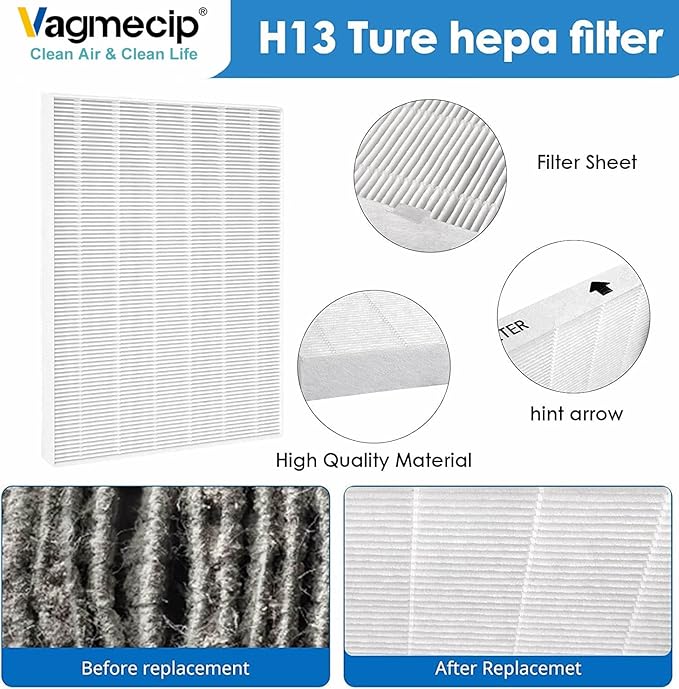 115115 Size 21 Replacement Filter A Compatible with Winix C535, Winix PlasmaWave 5300, 6300, 5300-2, 6300-2, P300 Plasma wave Air Purifier,4 Pack