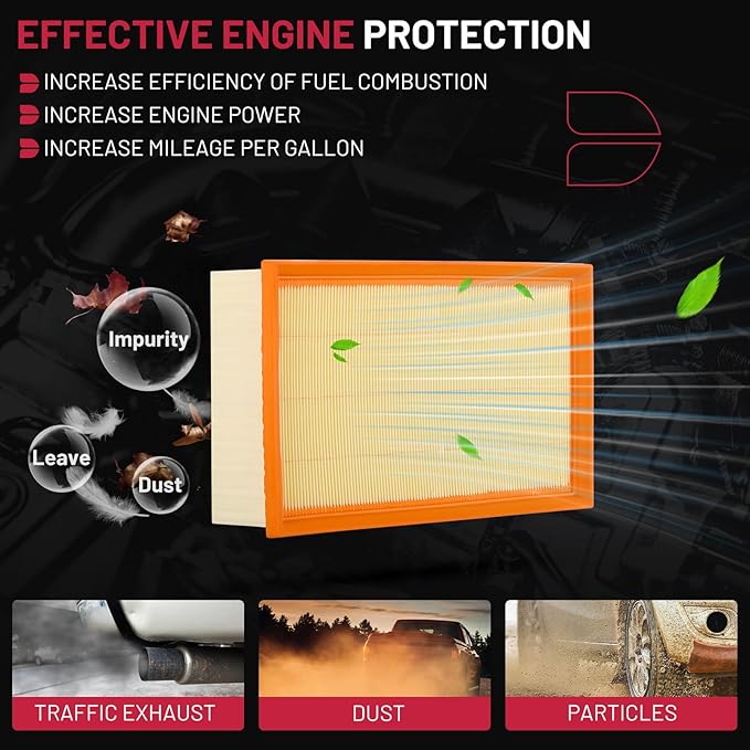 BDFHYK CA11876 Engine Air Filter Compatible with Audi A3, A3 Quattro, Q3, S3, TT Quattro & Volkswagen Arteon, Golf, GTI, Jetta, Tiguan, 2015-2023, Replace# 5Q0129620D