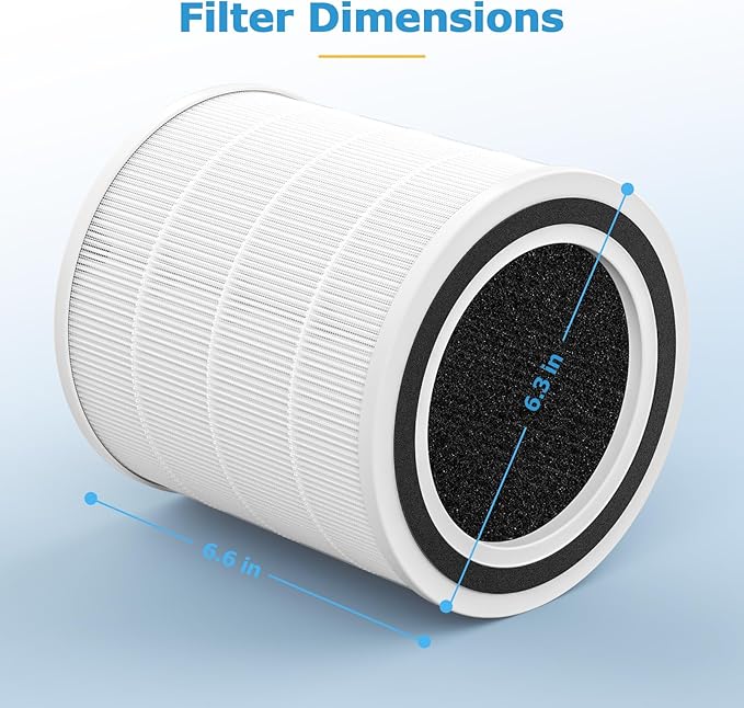 2-Pack AC400 Replacement Filter for Purivortex AC400 Air Purifier, 3-in-1 HEPA Technology High Efficiency for AC400 Air Purifiers, White