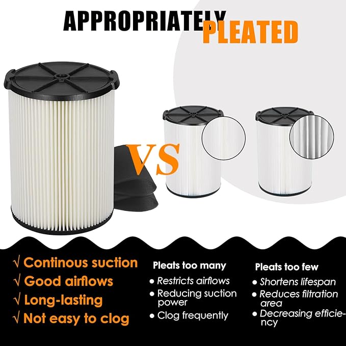VF4000 Replacement Filter for Ridgid Shop Vacuums 5-20 Gallon, Universal VF4200 Filter Fits Rigid Wet Dry Vac/Husky Shop Vacuum Filter 6-9 Gallon with Foam Sleeves-2 Pack