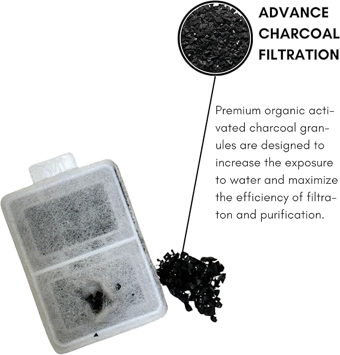 12 Packs Nispira Replacement Small Water Filter Compatible With Whisker City Automatic Pet Fountain For Cat Dog Size 2.75" x 1.75"