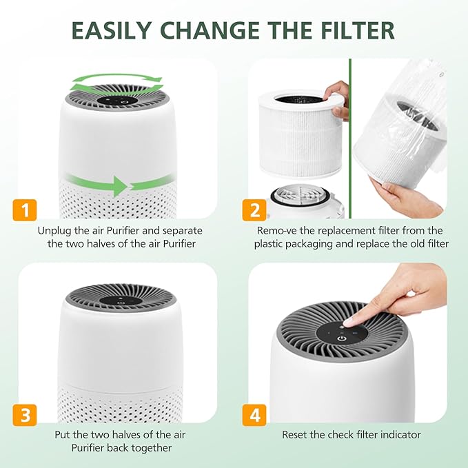 Core Mini Replacement Filter Compatible With LEVOIT Core Mini-P Air Purifier, 3-IN-1 Hepa Air Filter, Core Mini-RF Filter With 10 Pack Aroma Pads, 3-Pack