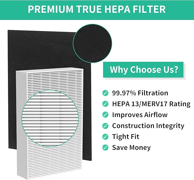 HPA300 HEPA Filter Replacement Compatible with Honeywell Air Purifier HPA300 Series, HPA300, HPA304, HPA8350, HPA300VP, HPA3300b, HPA5300, 3 H13 True HEPA Filter R and 4 Activated Carbon Filter A