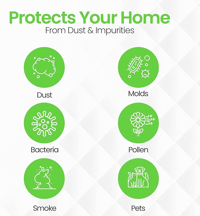 FILTI 20x25x1 Air Filter MERV 13 | Pleated Home Air Filter | HVAC AC Furnace Filter MADE IN USA (4 Pack)