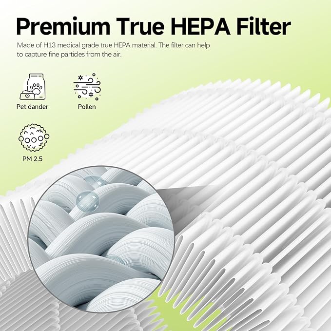Cayman 608 320 H13 True HEPA Replacement Filters Compatible with Okaysou Cayman 608, Cayman 320 Air Cleaner Purifier, 3-in-1 Filter of True HEPA, Activated Carbon and Fine Pre-Filter, 4 Packs
