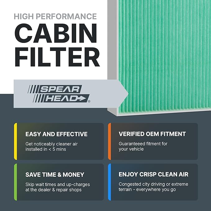 Spearhead HEPA Breathe Easy Cabin Filter, Up to 99.97% Filtration of 0.3 Micron Particles w/No Airflow Reduction (BE-553H)