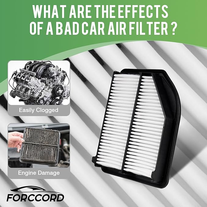 Cabin & Engine Air Filter Fit for Honda CR-V CRV CR V 2012 2013 2014 L4 2.4L Activated Carbon Cabin Filter Replacement Air Filter CF10134 CA11258 Car Accessories