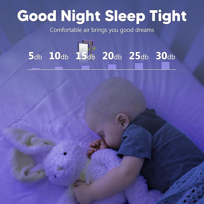 Upgrade FLT4850PT HEPA Filter B Replacement for AC4825, AC4300, AC4900, AC4825DLX, AC4850, CDAP4500, AP2200 Air Purifier, 4 Pack