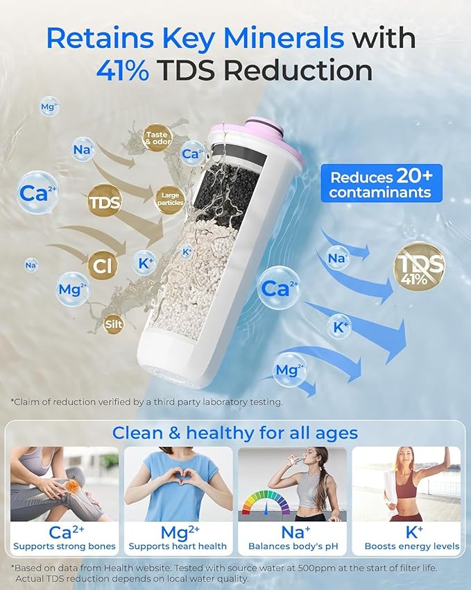 Waterdrop TDS Reduction Rechargeable Water Filter Dispenser, Retain Key Minerals, Instantly Improve Flavor, 15-Cup 5-Stage Portable Countertop Water Filtration System with 1 Filter, White