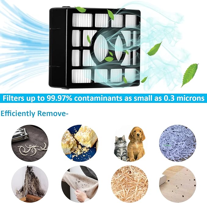Vacuum Replacement Filter for Shark Navigator Zero-M Lift-Away Speed Upright Vacuum ZU561 ZU560 ZD201 ZU560C ZU562 UV650 ZU572 Part XFFK560 XHEPA560, 2 Foams and 2 Felt Filters and 2 Filt