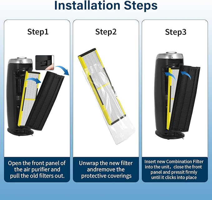 FLT4825 Replacement Filter B Fit for Germ Guardian Air Purifier, ac4825e Replacement Filter Fit for ac4825 AC4825 AC4300 AC4900 AC4825DLX AC4850 CDAP4500 AP2200, 2 True HEPA + 6 Carbon Filters