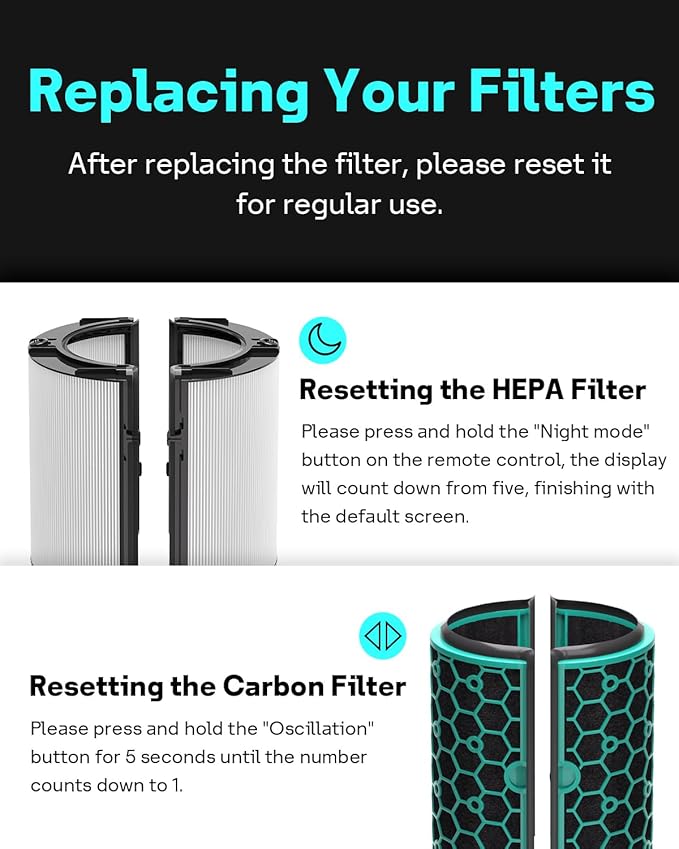Leemone 2 Pack TP04 HP04 DP04 Filter Replacement Compatible with Dyson TP04 HP04 DP04 TP05 DP05 Air Purifier, 360° Combi Glass Filter & Activated Carbon Filter, Black