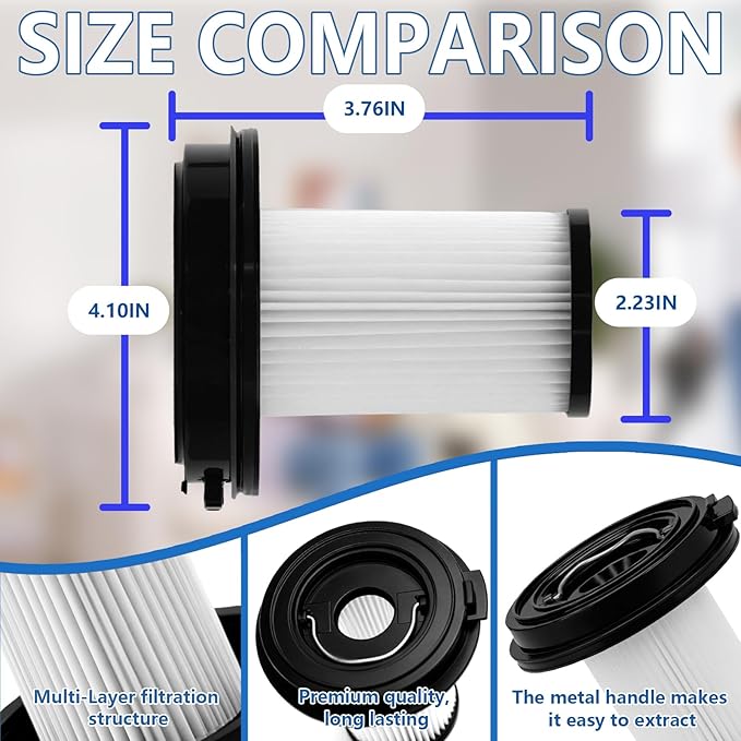 3 Pack Vacuum Filters Replacement Kit Compatible with Bissell Cleanview XR Pet 300W 3797V / CleanView XR 200W 3789U Cordless Vacuum,3 HEPA Filters Replace Part#1638010