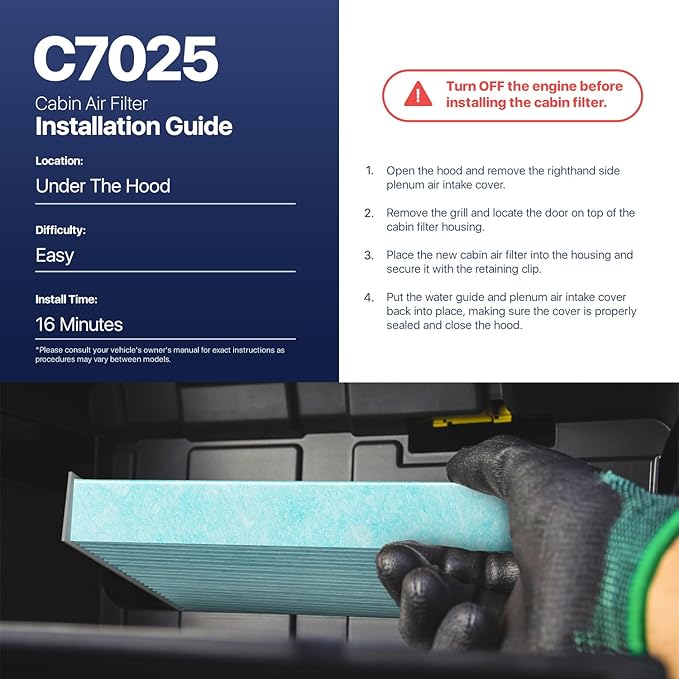 BNX TruFilter C7025 Cabin Air Filter, HEPA 99.97%, MADE IN USA, Compatible With Audi: A4, A4 Quattro, RS4, S4