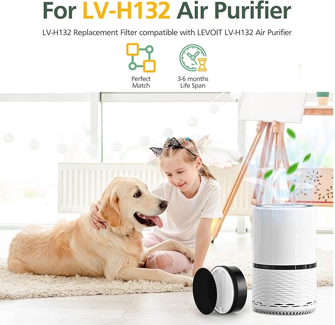 LV-H132 Replacement Filter Compatible with LEVOIT LV-H132 Air Purifier, Pre Filters, HEPA Filter, Activated Carbon Filter, Part # LV-H132-RF, 2 Pack