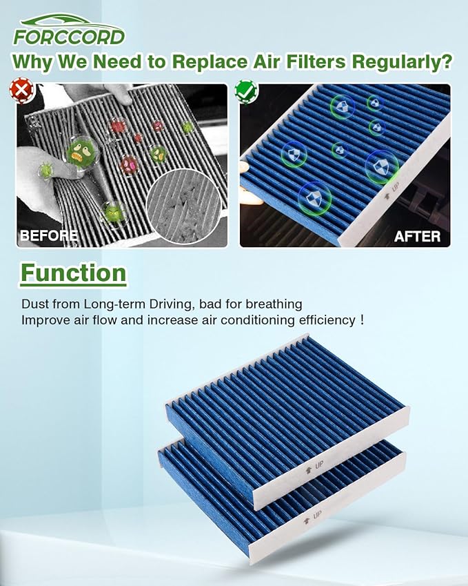 Cabin & Engine Air Filter Fits for Escape 2020-2026 1.5L/2.0L; Bronco Sport 2021-2026 1.5L/2.0L; Maverick 2022-2026 2.0L; Corsair 2020-2026 2.0L/2.3L Air Filter Replacement CF12772 JX6Z9601A