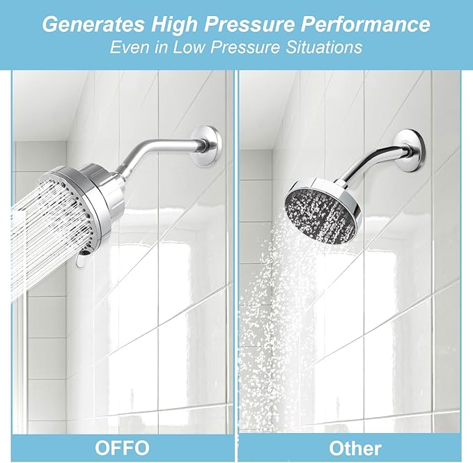 OFFO Filtered Shower Head, 20 Stage Shower Filter Head for Hard Water with Pause Mode, 9 Modes High Pressure Shower Head with Filter for Remove Chlorine and Harmful, Chrome