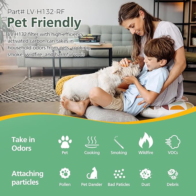 LV-H132 Replacement Filter Compatible with LEVOIT LV-H132 Air Purifier, Pre Filters, HEPA Filter, Activated Carbon Filter, Part # LV-H132-RF, 2 Pack