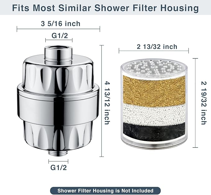 BRIGHT SHOWERS Replacement Shower Filter Cartridge for Hard Water, High Output Multi Stage Shower Filter Removes Chlorine, Fluoride, Heavy Metals and Dry Itchy Skin
