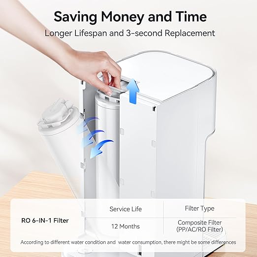 Thereye Reverse Osmosis System Countertop Water Filter, NSF/ANSI 58 Tested, 7 Stage RO Filtration, Fast Water Delivery, 3:1 Pure to Drain, BPA Free Water Purifier for Home, No Installation